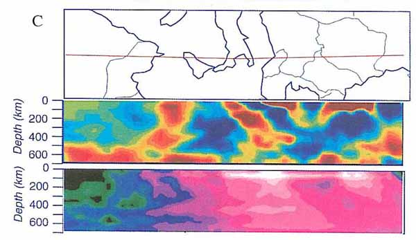 E-W Cross-Section.